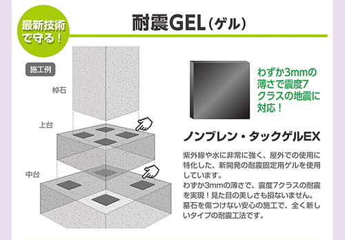 「おはかみらい耐震GELパック」を標準装備しています｜デザイン墓石・お墓の購入・販売なら茨城県の山﨑石材店